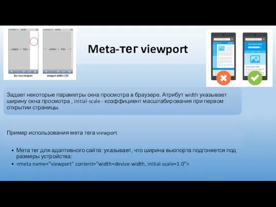 Meta-тег viewport