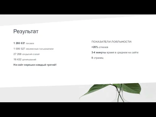 Результат 1 266 637 показов 1 006 527 охваченные пользователи 27