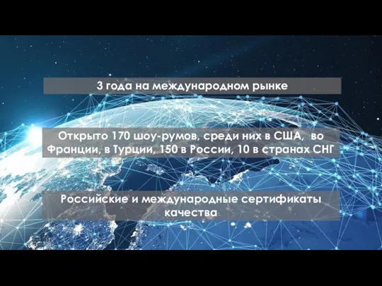 3 года на международном рынке Открыто 170 шоу-румов, среди них в