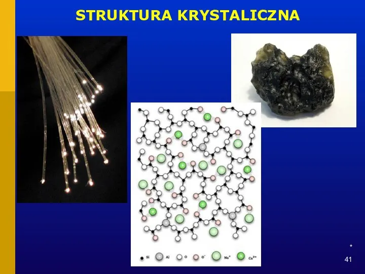 * STRUKTURA KRYSTALICZNA