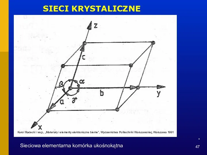 * SIECI KRYSTALICZNE Sieciowa elementarna komórka ukośnokątna Karol Radecki i wsp.,