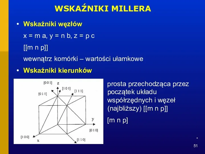 * WSKAŹNIKI MILLERA Wskaźniki węzłów x = m a, y =