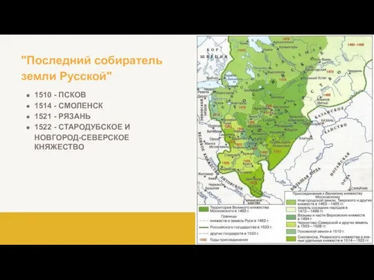 "Последний собиратель земли Русской" 1510 - ПСКОВ 1514 - СМОЛЕНСК 1521