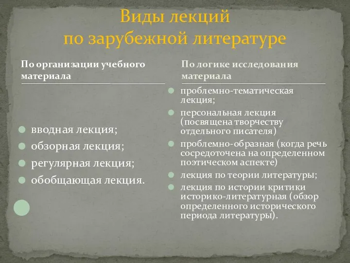 По организации учебного материала вводная лекция; обзорная лекция; регулярная лекция; обобщающая