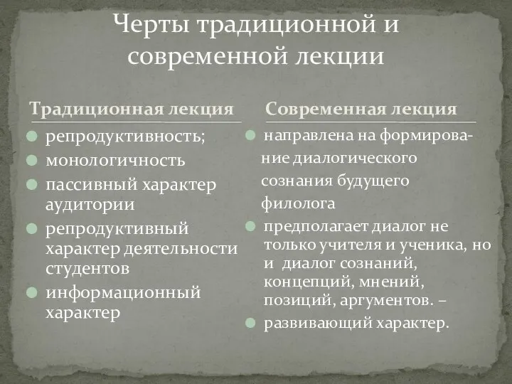 Традиционная лекция репродуктивность; монологичность пассивный характер аудитории репродуктивный характер деятельности студентов