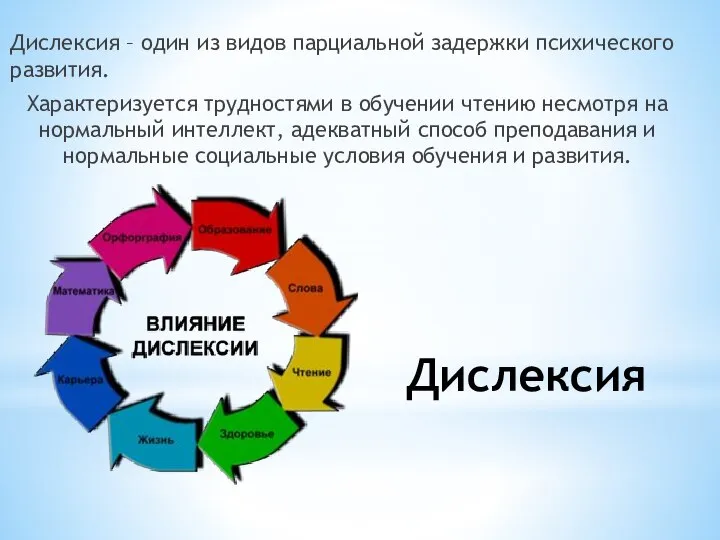 Дислексия Дислексия – один из видов парциальной задержки психического развития. Характеризуется