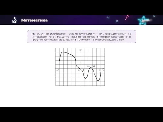 На рисунке изображен график функции y = f(x), определенной на интервале