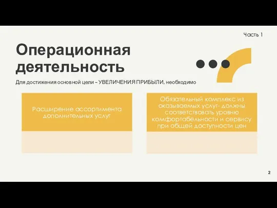 Операционная деятельность Для достижения основной цели – УВЕЛИЧЕНИЯ ПРИБЫЛИ, необходимо Часть 1