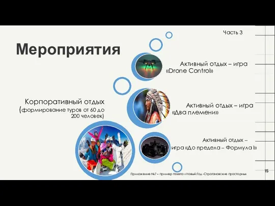 Мероприятия Часть 3 Приложение №7 – пример пакета « Новый Год -Строгановские просторны»