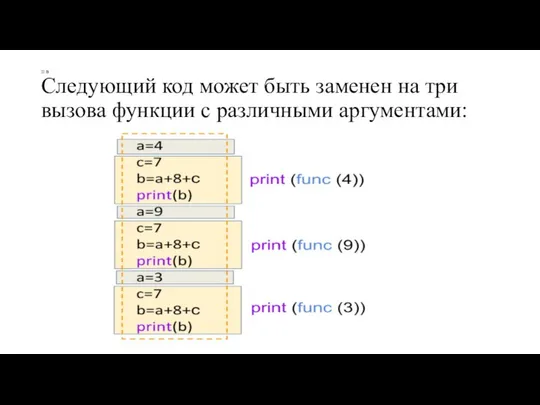 22 В Следующий код может быть заменен на три вызова функции с различными аргументами: