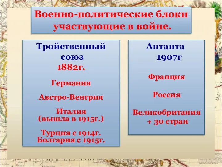 Военно-политические блоки участвующие в войне. Тройственный союз 1882г. Германия Австро-Венгрия Италия