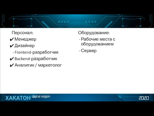 Персонал: Менеджер Дизайнер Frontend-разработчик Backend-разработчик Аналитик / маркетолог Оборудование: Рабочие места с оборудованием Сервер