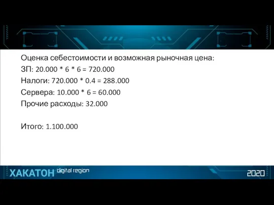 Оценка себестоимости и возможная рыночная цена: ЗП: 20.000 * 6 *