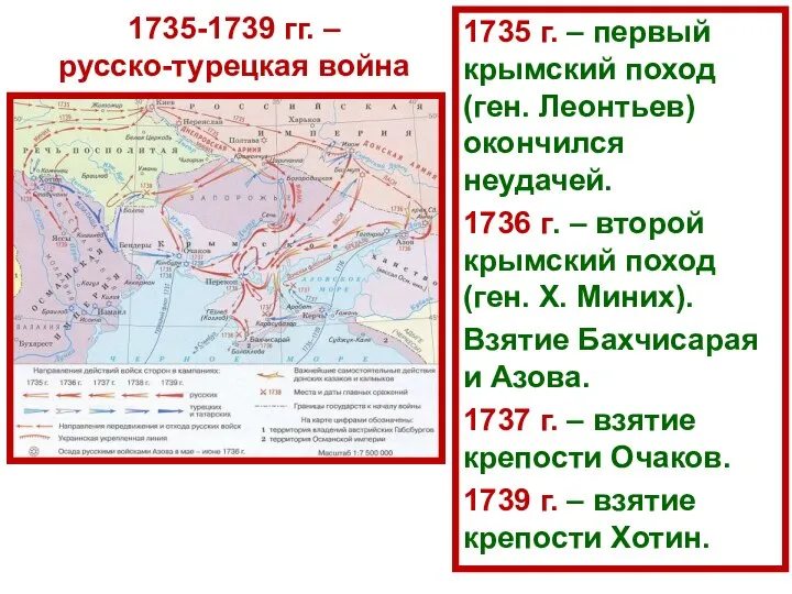 1735-1739 гг. – русско-турецкая война 1735 г. – первый крымский поход