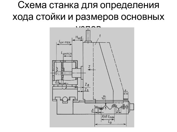 Схема станка для определения хода стойки и размеров основных узлов