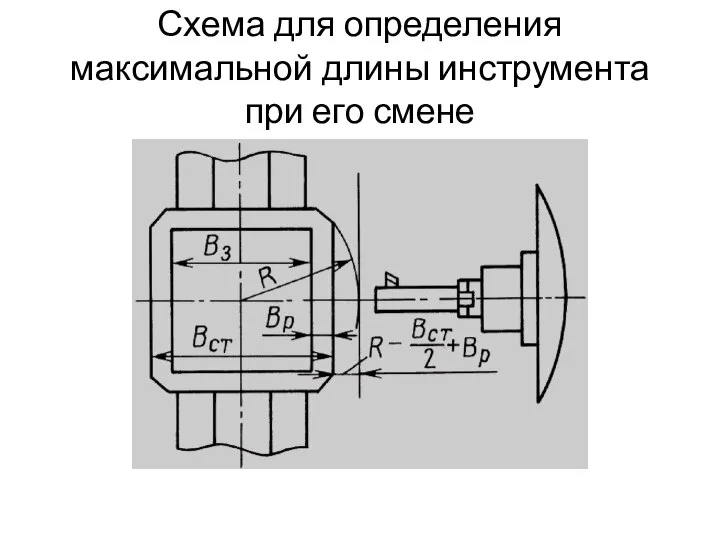 Схема для определения максимальной длины инструмента при его смене