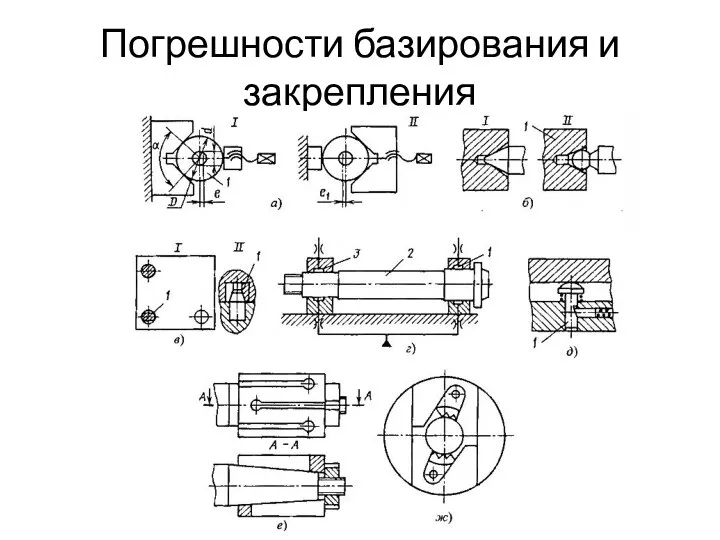 Погрешности базирования и закрепления