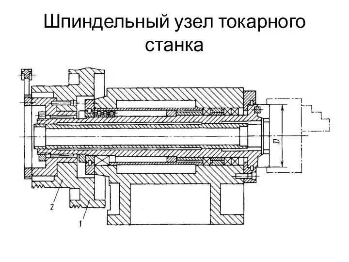 Шпиндельный узел токарного станка