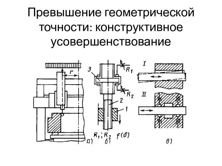 Превышение геометрической точности: конструктивное усовершенствование