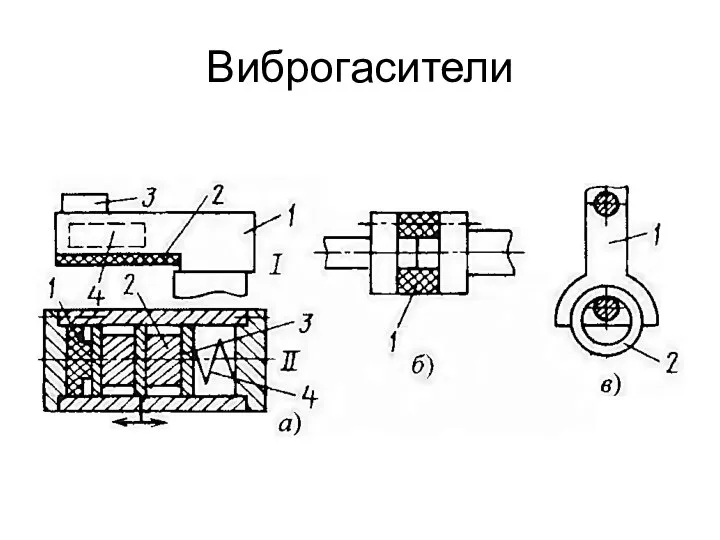 Виброгасители