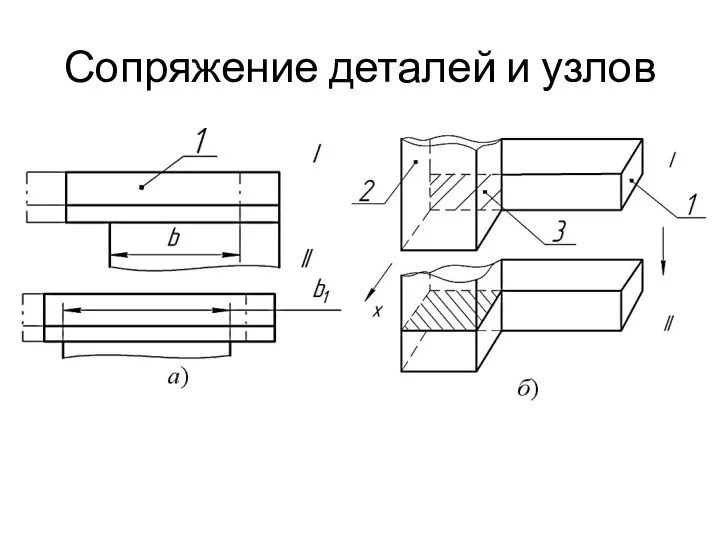 Сопряжение деталей и узлов