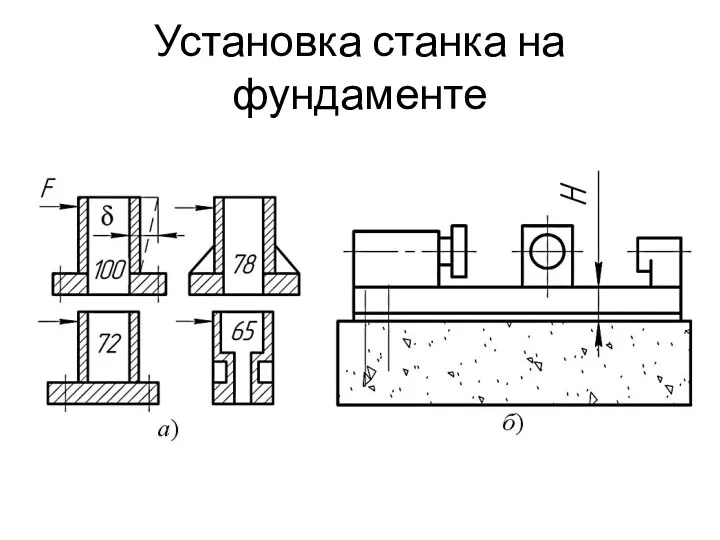 Установка станка на фундаменте