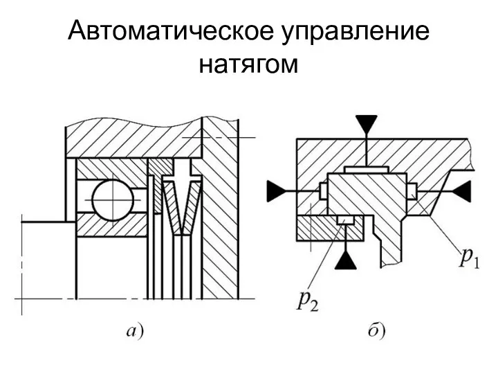 Автоматическое управление натягом