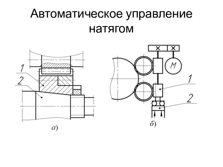 Автоматическое управление натягом