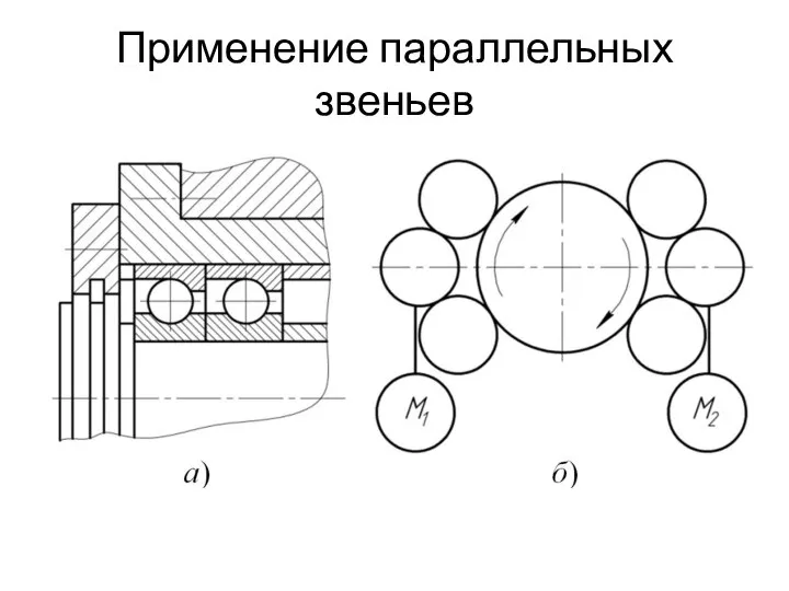 Применение параллельных звеньев