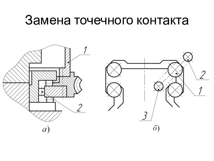 Замена точечного контакта