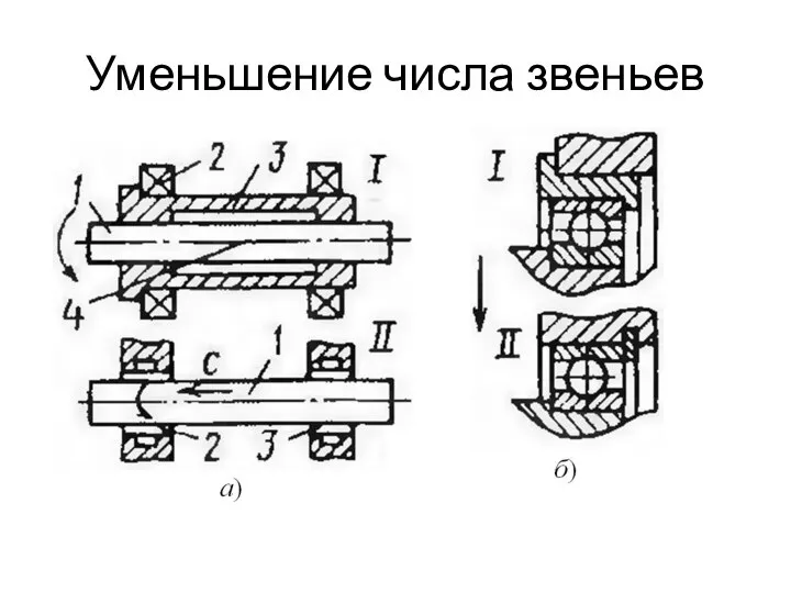 Уменьшение числа звеньев