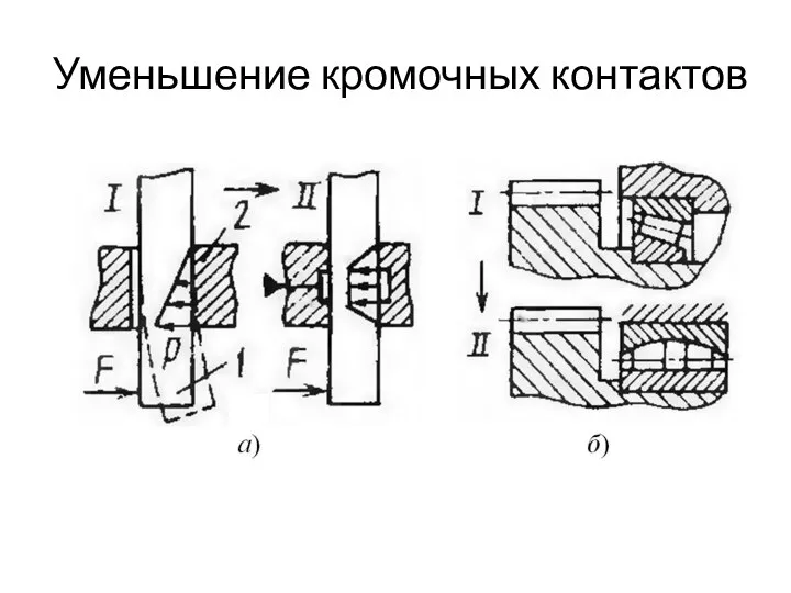 Уменьшение кромочных контактов