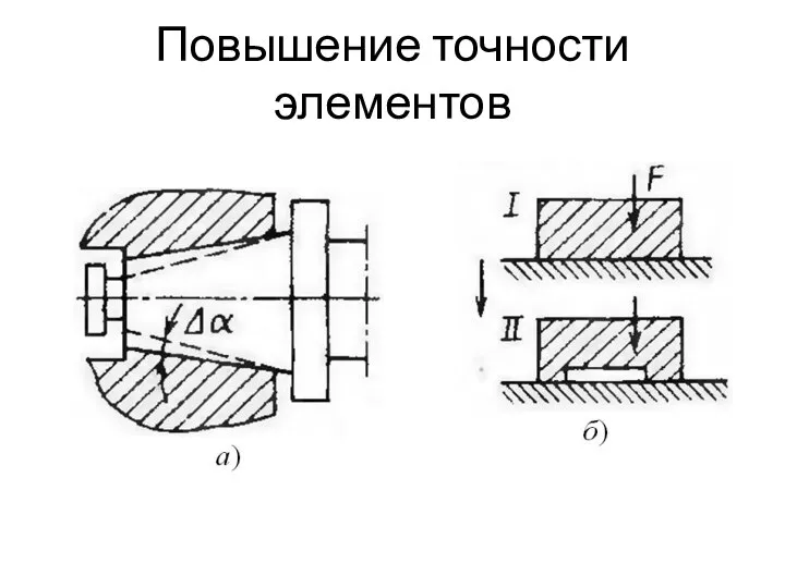 Повышение точности элементов