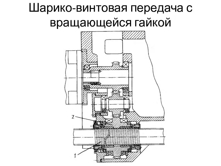 Шарико-винтовая передача с вращающейся гайкой