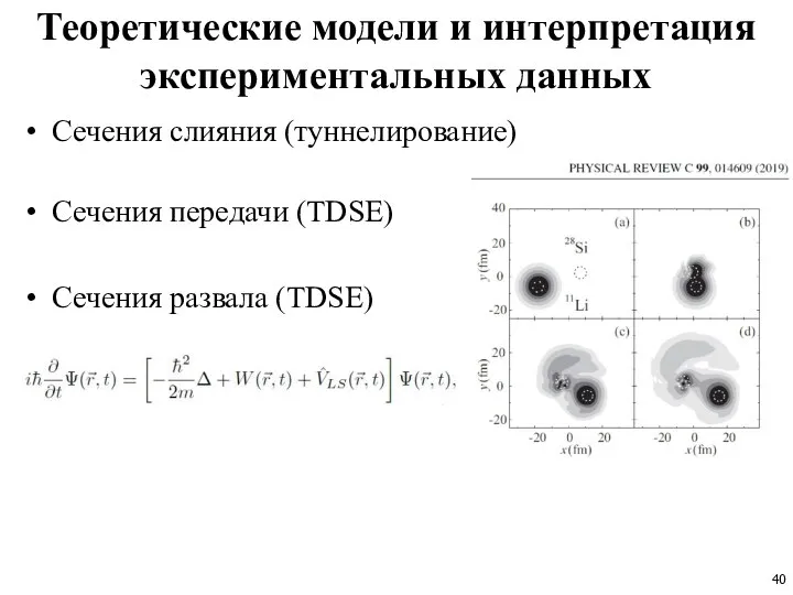 Теоретические модели и интерпретация экспериментальных данных Сечения слияния (туннелирование) Сечения передачи (TDSE) Сечения развала (TDSE)