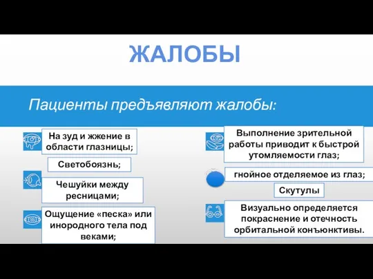 ЖАЛОБЫ Пациенты предъявляют жалобы: На зуд и жжение в области глазницы;