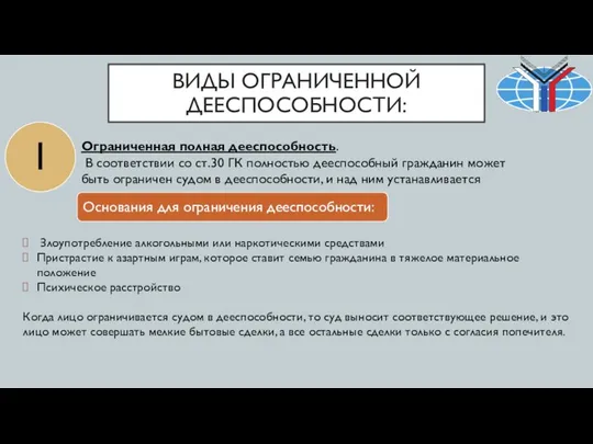 ВИДЫ ОГРАНИЧЕННОЙ ДЕЕСПОСОБНОСТИ: Ограниченная полная дееспособность. В соответствии со ст.30 ГК