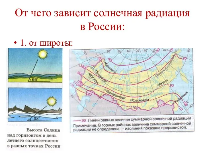 От чего зависит солнечная радиация в России: 1. от широты: