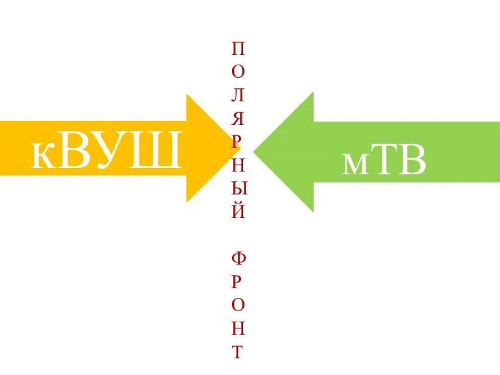 кВУШ мТВ П О Л Я Р Н Ы Й Ф Р О Н Т