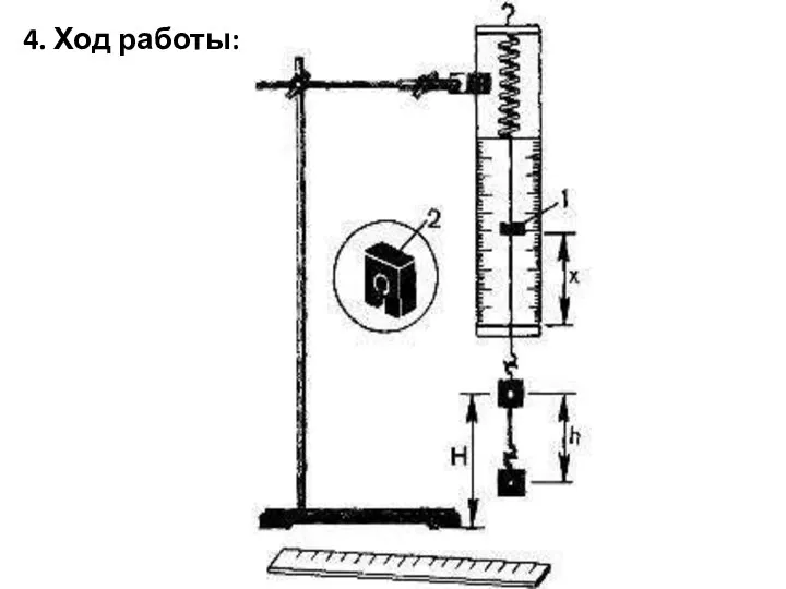 4. Ход работы: