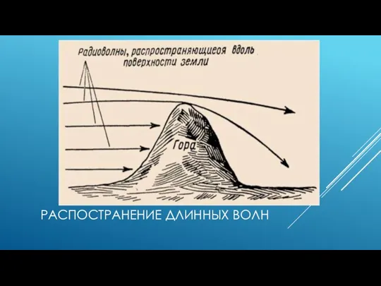 РАСПОСТРАНЕНИЕ ДЛИННЫХ ВОЛН