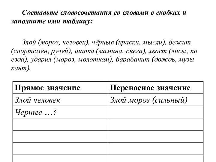 Составьте словосочетания со словами в скобках и заполните ими таблицу: Злой