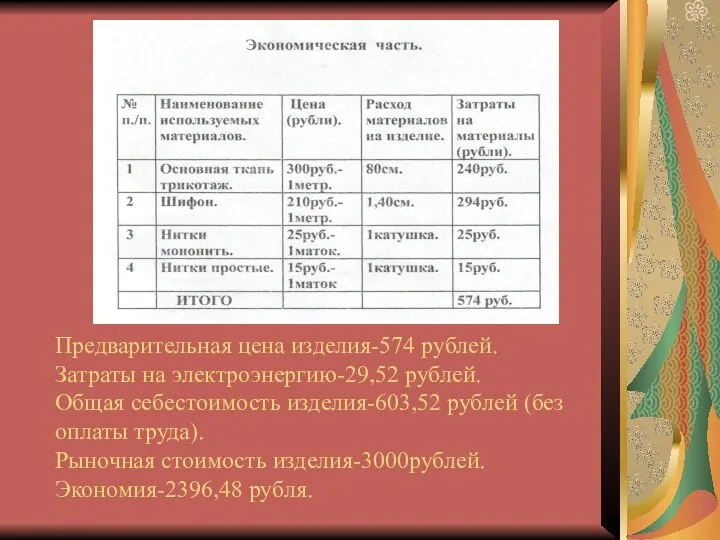 Предварительная цена изделия-574 рублей. Затраты на электроэнергию-29,52 рублей. Общая себестоимость изделия-603,52