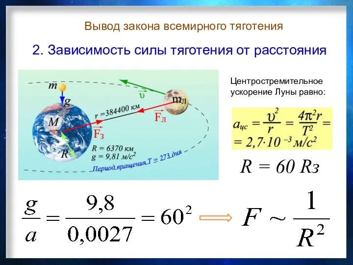 Центростремительное ускорение Луны равно: R = 60 Rз 2. Зависимость силы