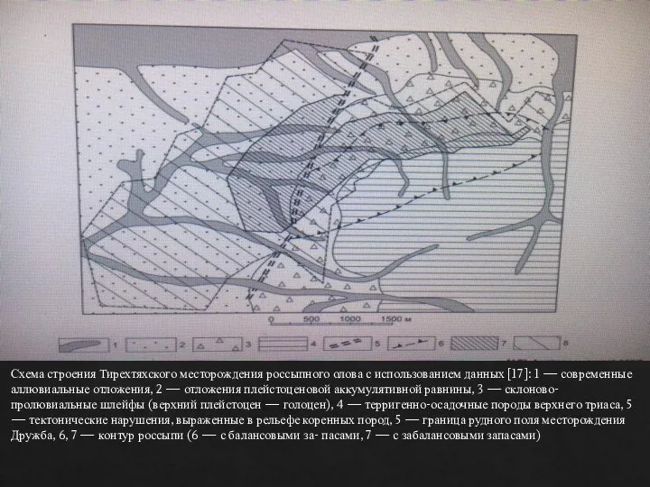 Схема строения Тирехтяхского месторождения россыпного олова с использованием данных [17]: 1