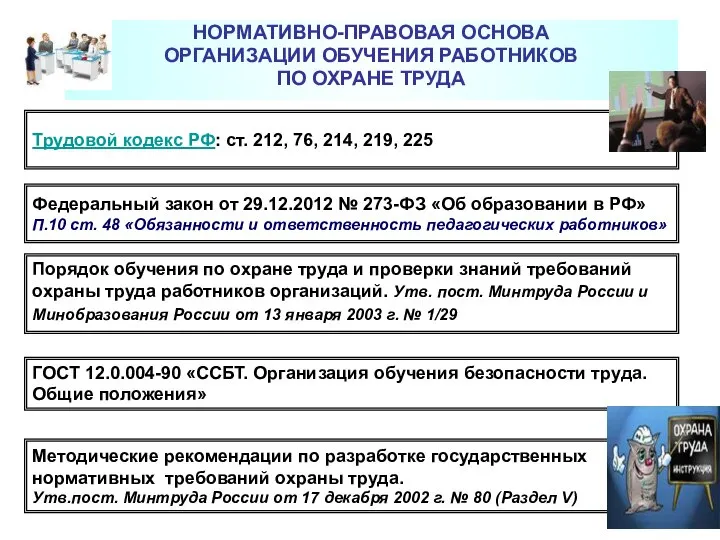 НОРМАТИВНО-ПРАВОВАЯ ОСНОВА ОРГАНИЗАЦИИ ОБУЧЕНИЯ РАБОТНИКОВ ПО ОХРАНЕ ТРУДА Порядок обучения по