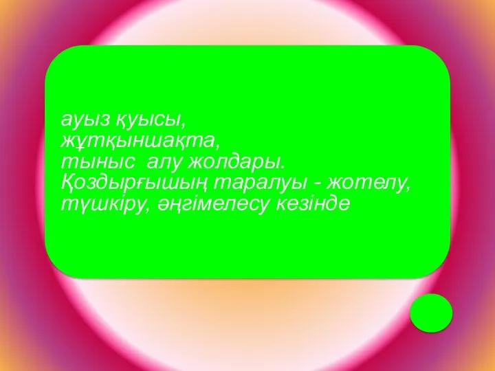 ауыз қуысы, жұтқыншақта, тыныс алу жолдары. Қоздырғышың таралуы - жотелу, түшкіру, әңгімелесу кезінде