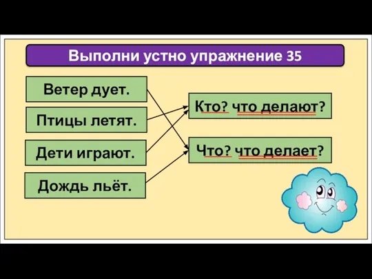 Выполни устно упражнение 35 Ветер дует. Птицы летят. Дети играют. Дождь