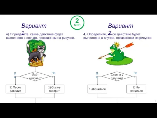 4) Определите, какое действие будет выполнено в случае, показанном на рисунке.