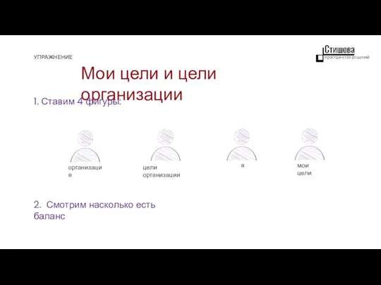 Мои цели и цели организации 1. Ставим 4 фигуры: УПРАЖНЕНИЕ 2. Смотрим насколько есть баланс